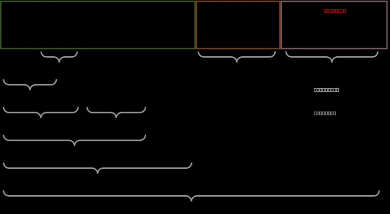  web site website internet site site envelope screen CRT screen oscilloscope scope cathode-ray oscilloscope CRO-0