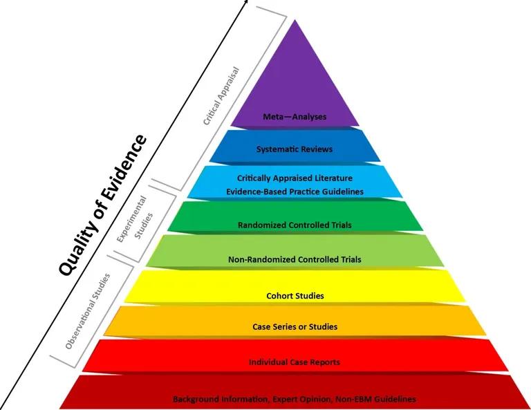  web site website internet site site menu packet rule ruler-0