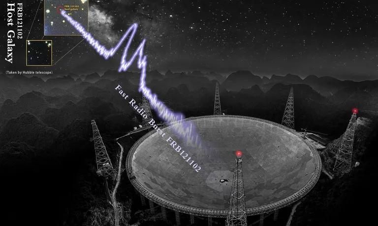  radio telescope radio reflector solar dish solar collector solar furnace radio wireless oscilloscope scope cathode-ray oscilloscope CRO-0