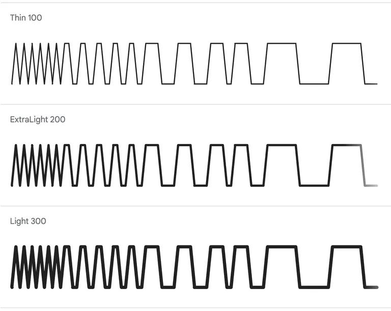  oscilloscope scope cathode-ray oscilloscope CRO cash machine cash dispenser automated teller machine automatic teller machine automated teller automatic teller ATM abacus radiator-0