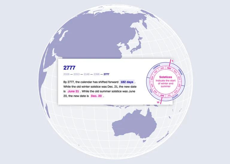  web site website internet site site envelope planetarium magnetic compass-0