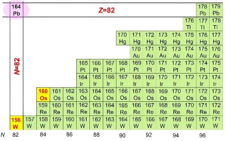  crossword puzzle crossword scoreboard rule ruler slide rule slipstick-0