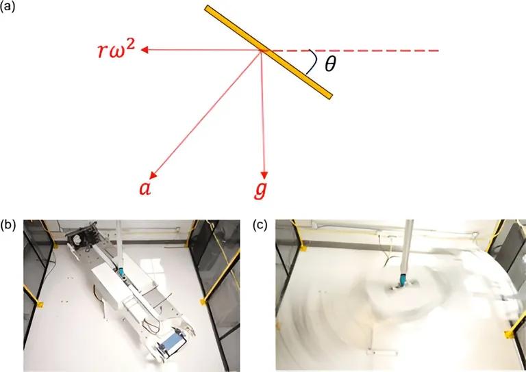  analog clock crane rule ruler tripod-0