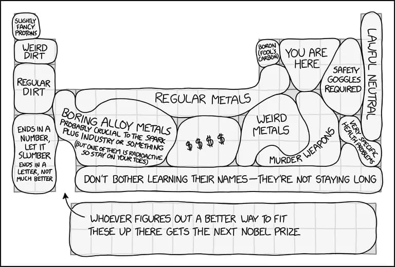  web site website internet site site comic book menu crossword puzzle crossword-0